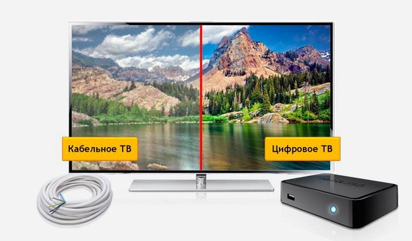 Кабельное ТВ Дом.ру в деревне Хохряки